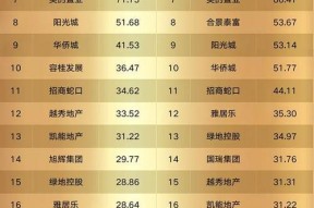 龙腾世纪3中最强龙排行榜（揭秘龙的实力强弱）