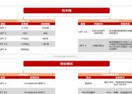 以少前云计划奇点测试更新内容详细介绍（颠覆传统游戏体验）