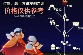 光遇白绒先祖复刻位置揭秘（重返白绒先祖的旅程）