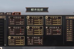 三国志12萌娘传之长安攻防战（迎接危机的长安）