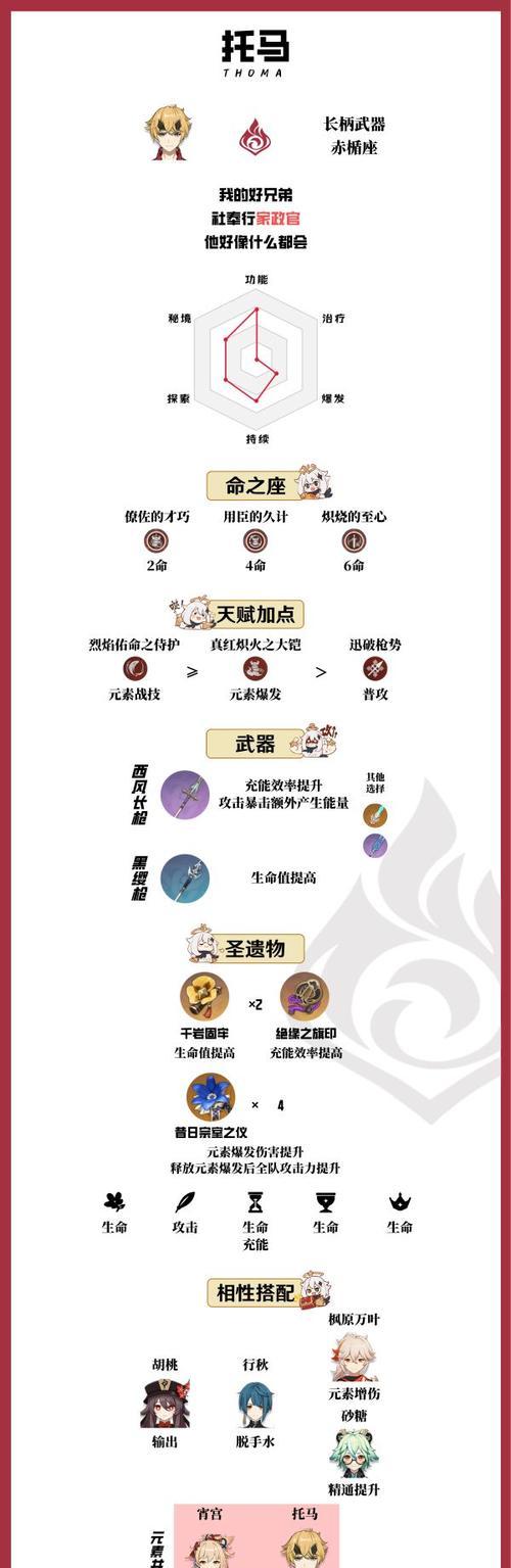 解密原神钟离圣遗物与武器搭配的最佳策略（打造最强钟离）  第1张