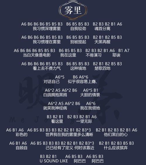 光遇师简谱（用音乐与师共同探索光遇的美妙世界）  第1张