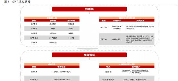 以少前云计划奇点测试更新内容详细介绍（颠覆传统游戏体验）  第1张