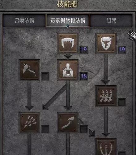 《盗贼遗产2》中法师技能全解析（学会这些技能）  第1张