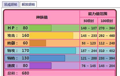 《宝可梦阿尔宙斯洗翠化身任务流程攻略》（探寻神秘的宝可梦世界）  第3张