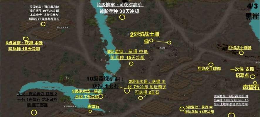 《以部落与弯刀》新手守城技巧大全（学习如何守城）  第3张