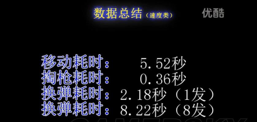 虎豹骑投石车操作指南：如何正确使用投石车？  第1张